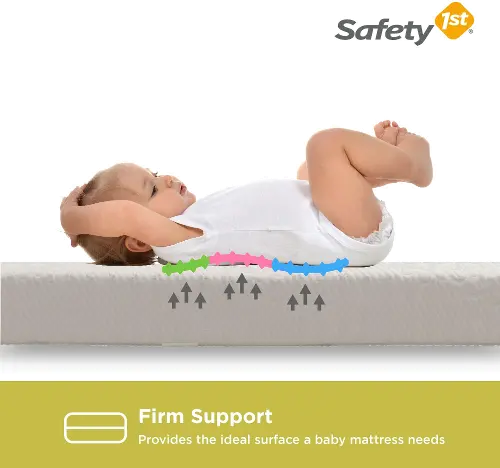 Safety 1st outlet mattress